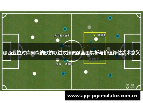 穆西亚拉对阵阿森纳欧协联进攻端贡献全面解析与价值评估战术意义 穆西亚拉对阵阿森纳欧协联进攻端贡献全面解析与价值评估战术意义