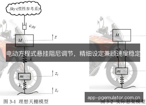 电动方程式悬挂阻尼调节，精细设定兼顾速度稳定